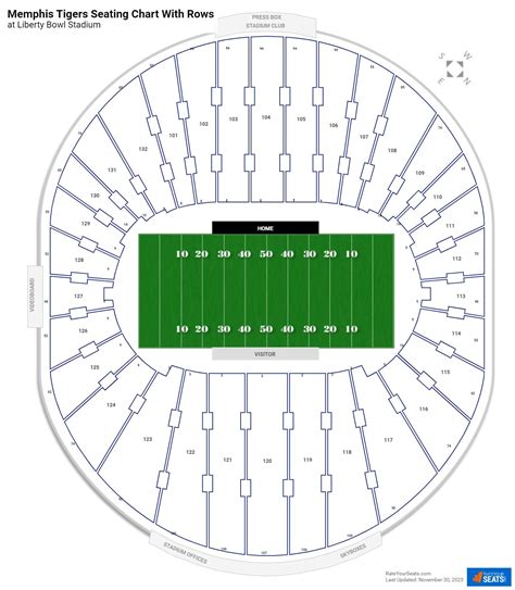 Liberty bowl map. Things To Know About Liberty bowl map. 